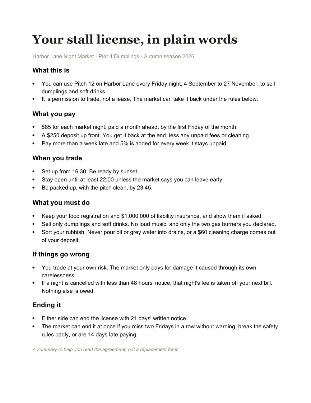 A one-page Word document, Your stall license, in plain words, with short sections on what you pay, when you trade, what you must do, and how it ends.